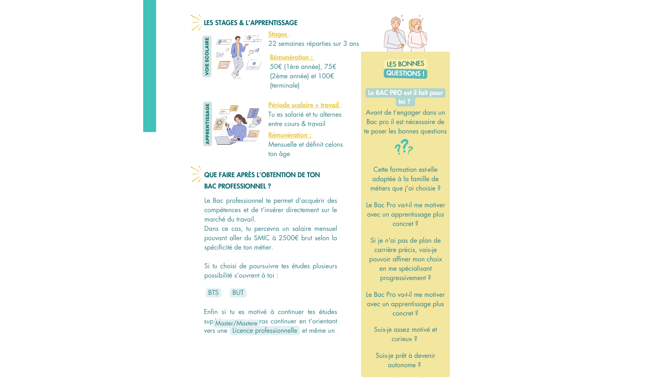 stage de l'apprentissage