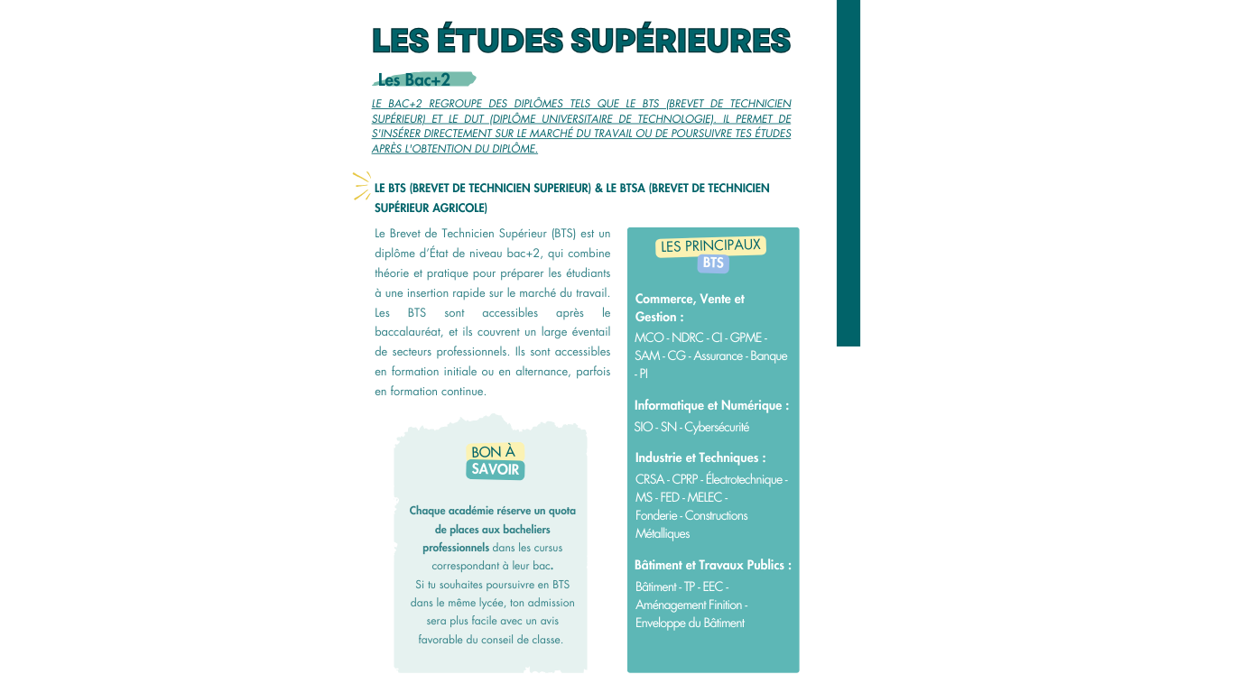 les études supérieures c'est quoi ?