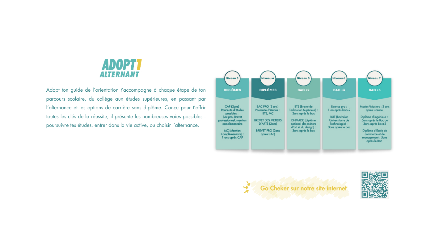 Adopt 1 alternant c'est quoi ?